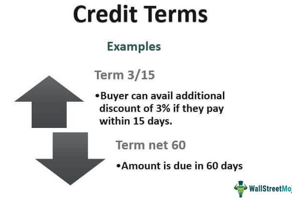 Credit Terms