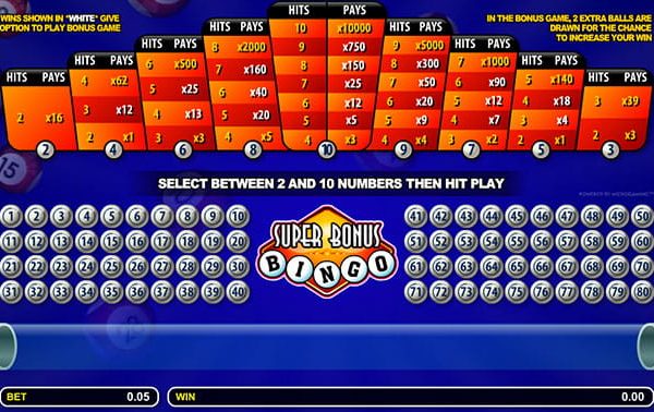 Play and Win at Online Bingo Sites